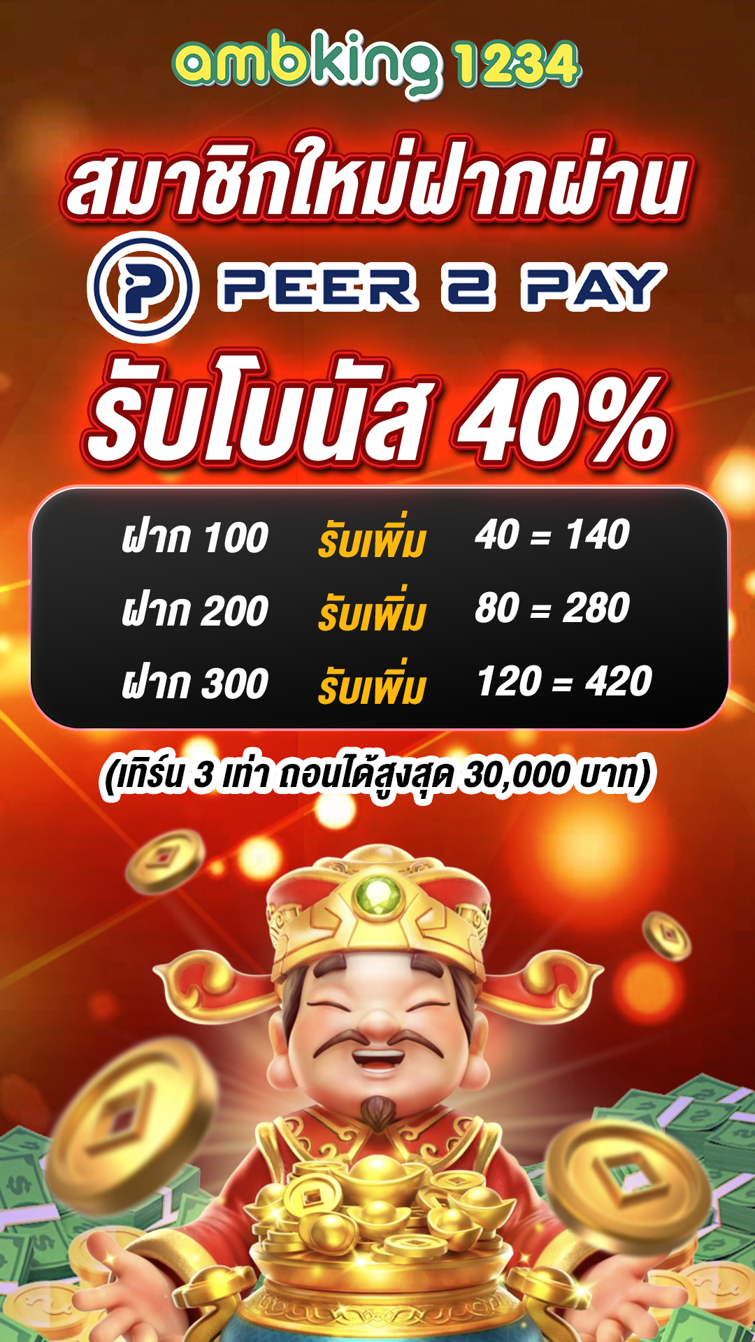 เว็บสล็อตออนไลน์ .com - แบนเนอร์โปรโมชั่น